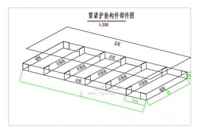 寧德雷諾護墊